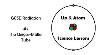 GCSE Radioactivity 7 The GeigerMuller Tube [upl. by Ainatnas322]