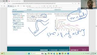 Pharmacology Lecture 2 First Aid USMLE Step 1 [upl. by Nirat397]