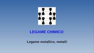 Lezioni di chimica  Legame chimico  16 legame metallico metalli [upl. by Kenzie]