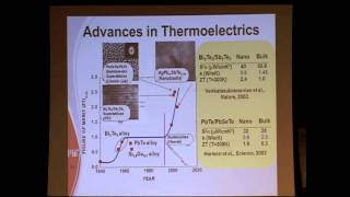 Thermoelectricity and Nanomaterials [upl. by Maroney802]