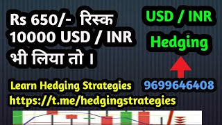 Currency trading  USDINR options trading  Currency Hedging  Forex Trading  usdinr  USDINR [upl. by Oirottiv]