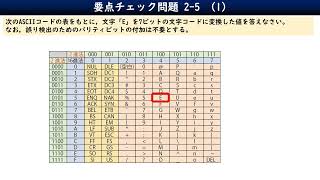 251要点チェック問題／情報Ⅰ共通テスト対策／文字のデジタル化 [upl. by Izmar]