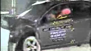 Chevrolet Aveo CRASH TEST [upl. by Initirb118]