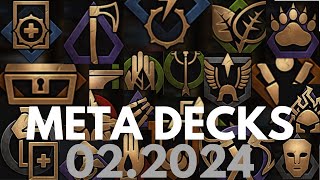 GWENT  February 2024  META DECKS  Top 10 decks in February 2024 [upl. by Birk]