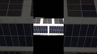 Daiyang Group Monocrystalline Silicon Heterojunction Solar Cell [upl. by Maegan830]