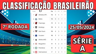 TABELA CLASSIFICAÇÃO DO BRASILEIRÃO 2024  CAMPEONATO BRASILEIRO HOJE 2024  BRASILEIRÃO 2024 JOGOS [upl. by Lilaj]