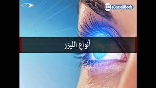 Dr Abderrahmane RAISS Relex Smile الدكتور عبد الرحمان الرايس أحدث تقنيات عمليات تصحيح النظر [upl. by Ibbed777]