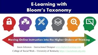 ELearning with Blooms Revised Taxonomy [upl. by Suivatnom]