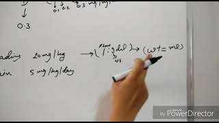 Tricks for calculating dose of anticonvulsant drugs  Pediatrics [upl. by Ammadas]