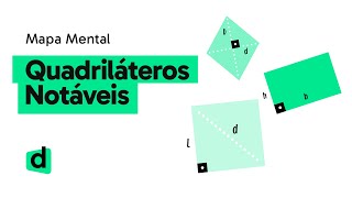 QUADRILÁTEROS NOTÁVEIS  MATEMÁTICA  Mapa Mental  Quer Que Desenhe [upl. by Nosyarg]