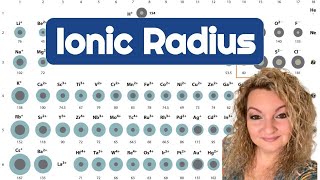 Ionic Radius Trend of the Periodic Table  Metal and Nonmetal Ionic Radii Trend [upl. by Dunham]