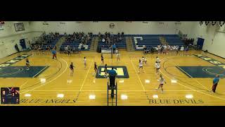 Region 24 DI Volleyball Tournament Kaskaskia vs John A Logan [upl. by Pleasant463]