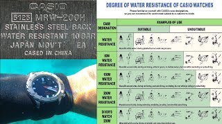 what you need to know about Water Resistance ratings [upl. by Saerdna808]