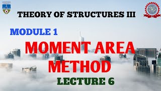 LECTURE 6DEFLECTION OF BEAMS MOMENT AREA METHOD [upl. by Woodsum779]