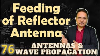 Feeding Methods of Reflector Antenna Center Feed Offset Feed amp Cassegrain Feed Explained [upl. by Alten]