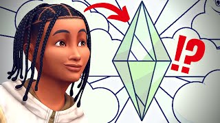 AKTUALIZACJA  nowy DODATEK do THE SIMS 4  Sims news [upl. by Timrek]