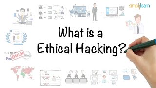 What Is Ethical Hacking  Ethical Hacking In 8 Minutes  Ethical Hacking Explanation  Simplilearn [upl. by Ibot]