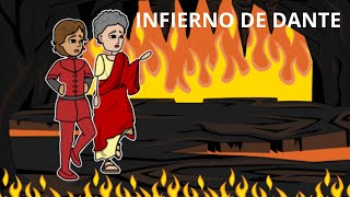 ¿ Cómo es el INFIERNO de Dante  Descúbrelo🔥🙈😱 [upl. by Willis]