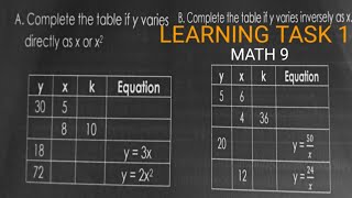 TAGALOG  GRADE 9w12 VARIATION  Complete the table if Y VARIES DIRECTLYINVERSELY AS X AND Y [upl. by Diane-Marie]