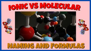 Ionic Compounds vs Molecular Compounds Write Names and Formulas [upl. by Agamemnon]