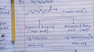 Fats and oils fatty acid reaction b pharm details notes important questions Fats oils ShitalGirase [upl. by Yelyr]