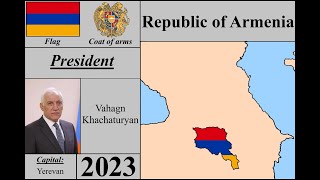 History Timeline of Armenia 19172023 [upl. by Rebmyt]