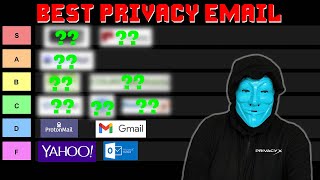 DO NOT USE PROTONMAIL Best Privacy Email [upl. by Shreeves]