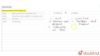 Differences between virus and viroid is  are [upl. by Amjan]