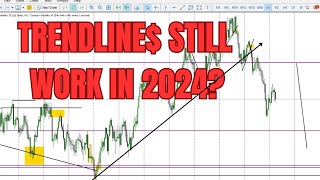 Trendline Breakout Strategy On Deriv Indices Unlocking 925 Accuracy [upl. by Ahsenrat573]