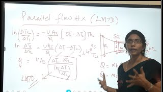 Heat exchangers LMTD method [upl. by Donnelly197]