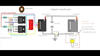 Ultimate Energizer Guide is Tesla Technology  Bifilar Coil Free Energy Review [upl. by Cramer]