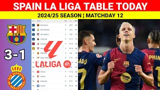 Spain La Liga Table Updated Today after Barcelona vs Espanyol 31La Liga Table amp Standings 202425 [upl. by Yramesor]