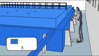 Portascanner® Introduction 3  How to test Hatch covers for leaks [upl. by Raseac]