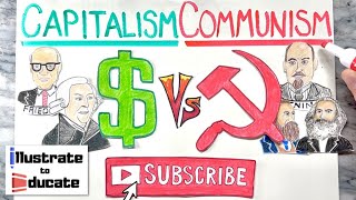 Capitalism Vs Communism  What is the difference between Capitalism and Communism [upl. by Varuag]