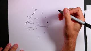 Finding Lagrange points L4 and L5 [upl. by Donnenfeld]