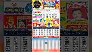 DEAR LOTTERY SAMBAD EVENING 8 PM RESULT TODAY LIVE DRAW ON 22102024 NAGALAND TUESDAY PDF download [upl. by Aikat]