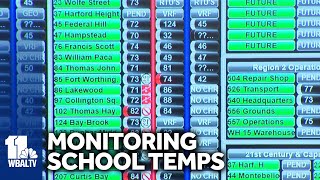 City Schools monitors campus temperatures remotely [upl. by Oiramad491]