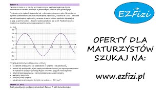 Drgania ciężarka na sprężynie matura 24 [upl. by North]