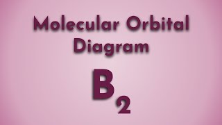 How to Make the Molecular Orbital Diagram for B2 Bond Order Paramagnetic or Diamagnetic [upl. by Daloris]