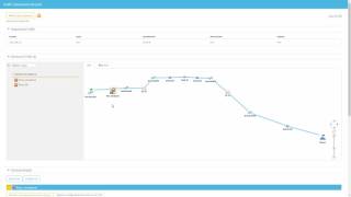 The AlgoSec QRadar App for Incident Response [upl. by Aric603]