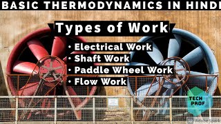 Types of Work Thermodynamics [upl. by Vidda]