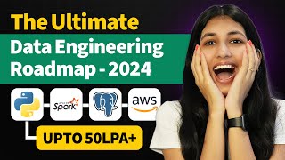 How I would learn Data Engineering in 2024 If I could start over  Complete Roadmap [upl. by Irek961]