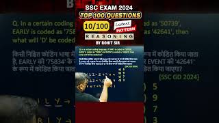 🔥CODING DECODING  REASONING BY ROHIT SIR shorts ssc sscgd reasoning radianmensa [upl. by Labinnah]