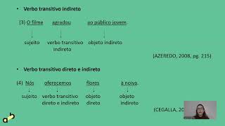 Semântica Lexical e a alternância causativoincoativa  II [upl. by Lorrie]