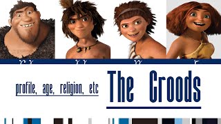 The Croods Profil Nama Asli Agama Umur Pengisi Suara The Croods Full Movie Bahasa Indonesia 2024 [upl. by Etna]