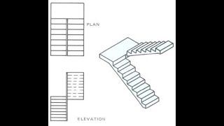 8 Dialux evo for beginners Creating Ushaped Stairs half turn [upl. by Stedman]