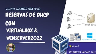 Configura Reservas DHCP en Windows Server 2022 ¡Paso a Paso 💻🔧 [upl. by Alauqahs]