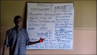 How to Use a Micrometer Screw Gauge for Precise Measurements  Easy Tutorial [upl. by Remlap]