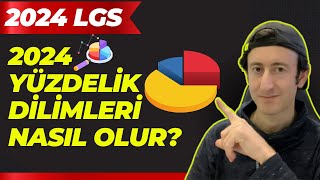 2024 LGS YÜZDELİK DİLİMLERİ NASIL OLUR [upl. by Bixby819]