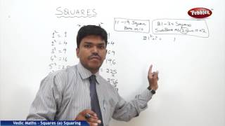 Squares in vedic maths  Speed Maths  Vedic Mathematics [upl. by Vanya]